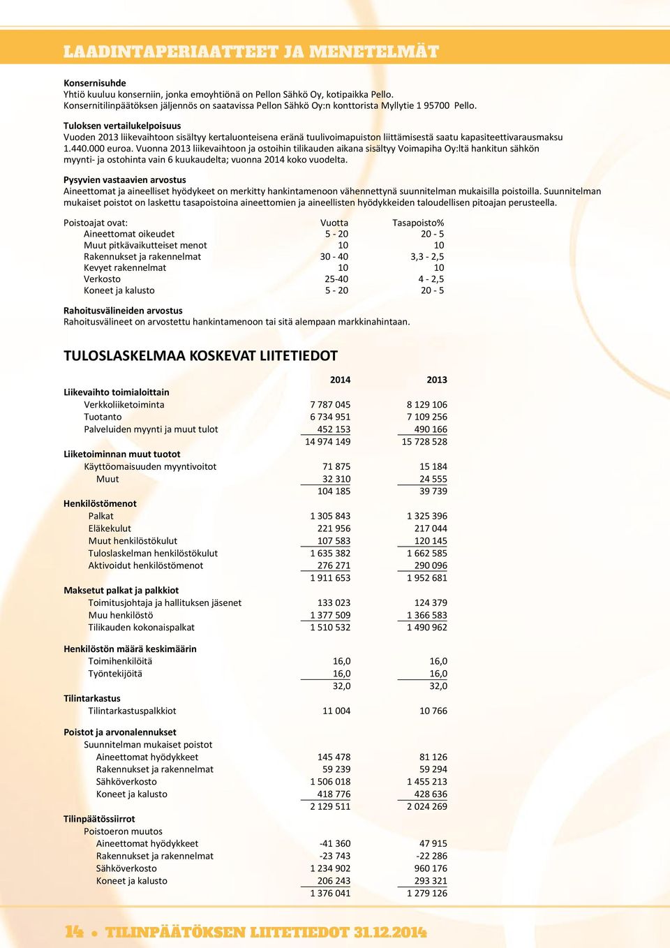 Tuloksen vertailukelpoisuus Vuoden 2013 liikevaihtoon sisältyy kertaluonteisena eränä tuulivoimapuiston liittämisestä saatu kapasiteettivarausmaksu 1.440.000 euroa.