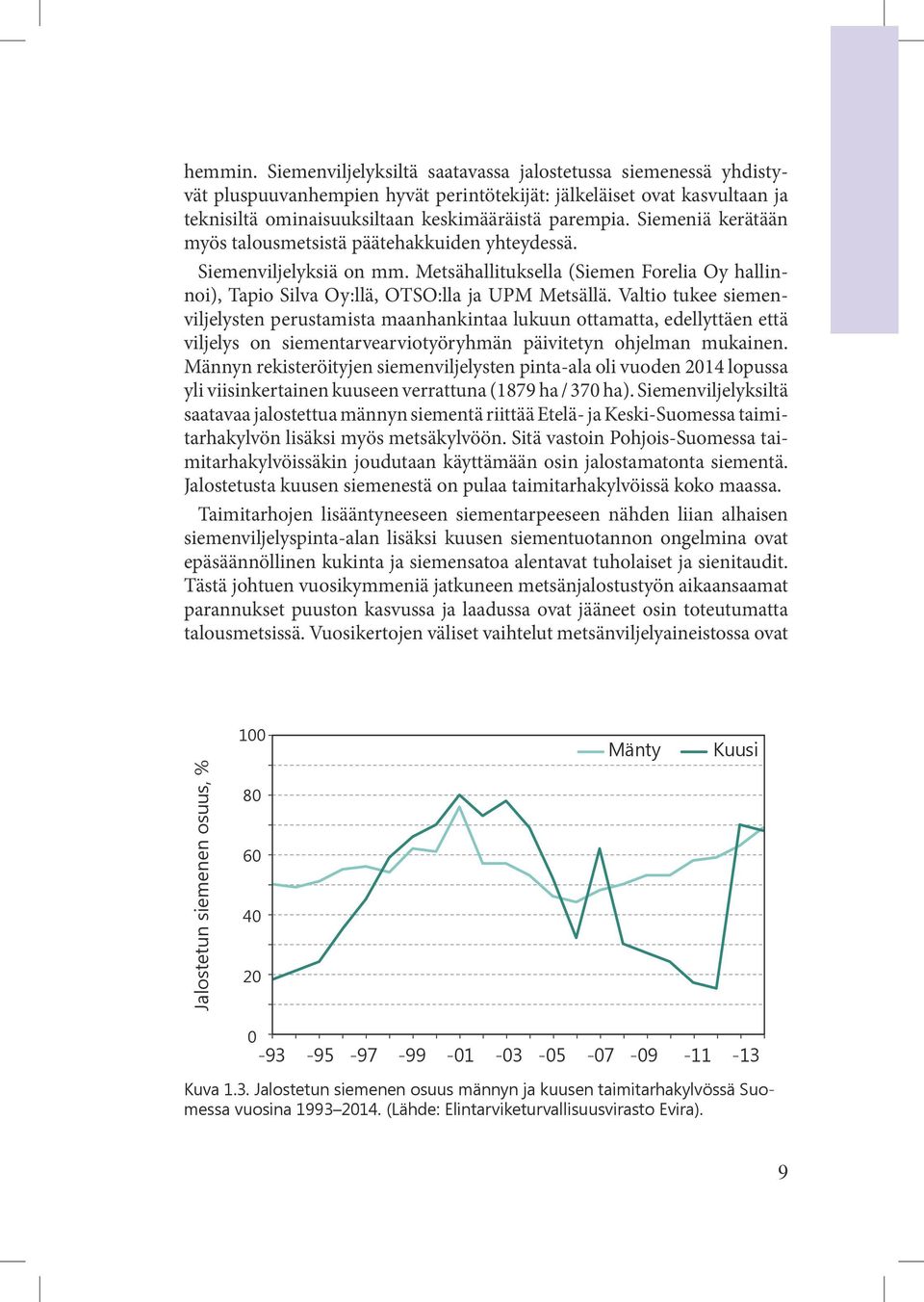 Valtio tukee siemenviljelysten perustamista maanhankintaa lukuun ottamatta, edellyttäen että viljelys on siementarvearviotyöryhmän päivitetyn ohjelman mukainen.