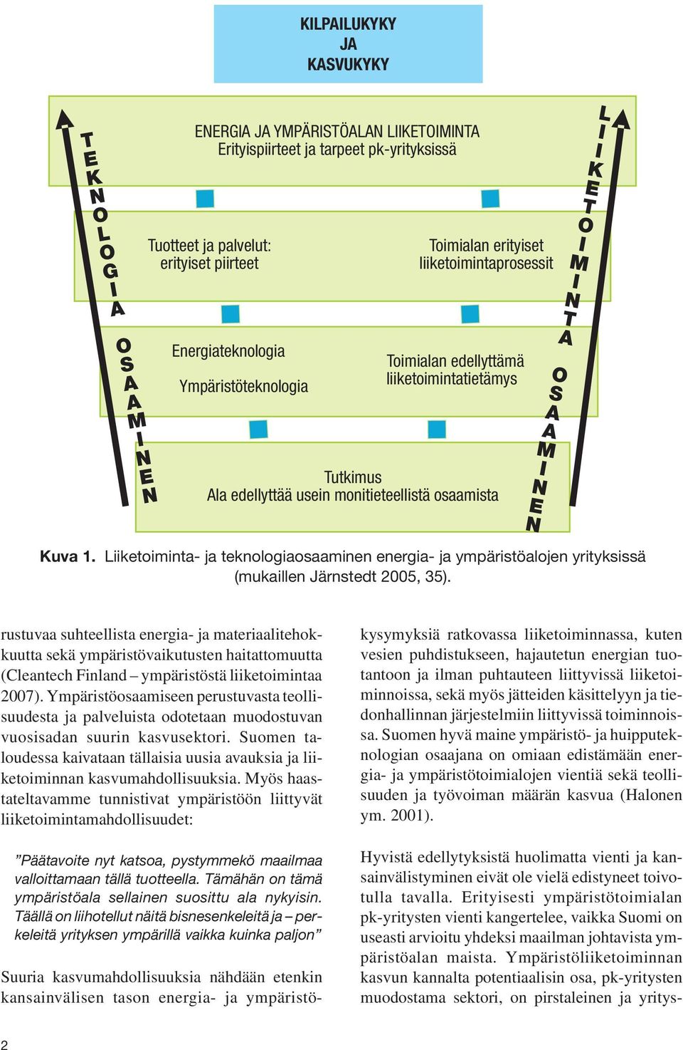 A A M I N E N Kuva 1. Liiketoiminta- ja teknologiaosaaminen energia- ja ympäristöalojen yrityksissä (mukaillen Järnstedt 2005, 35).