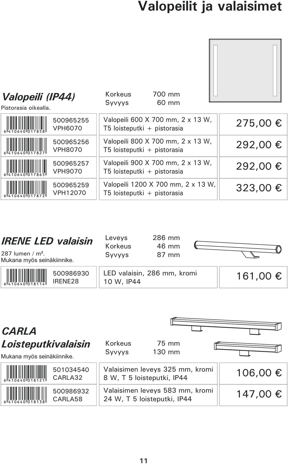 pistorasia Valopeili 900 X 700 mm, 2 x 13 W, T5 loisteputki + pistorasia Valopeili 1200 X 700 mm, 2 x 13 W, T5 loisteputki + pistorasia 275,00 292,00 292,00 323,00 IRENE LED valaisin 287 lumen / m².