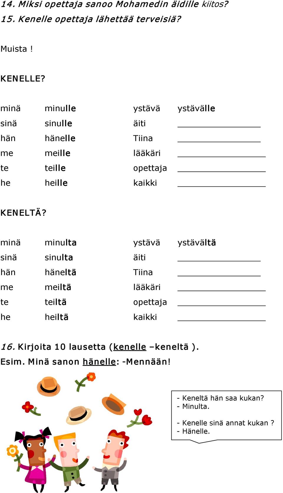 KENELTÄ?