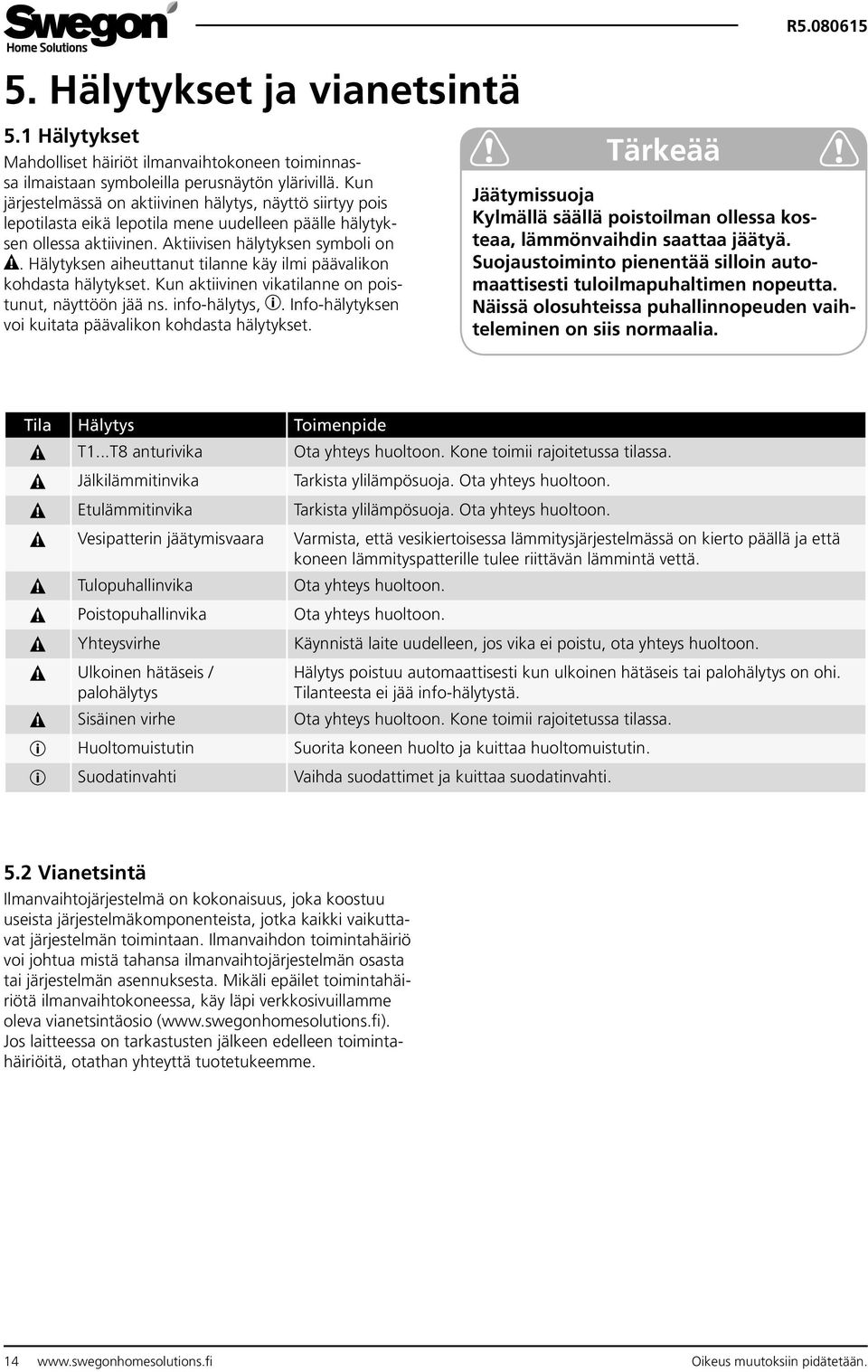 Hälytyksen aiheuttanut tilanne käy ilmi päävalikon kohdasta hälytykset. Kun aktiivinen vikatilanne on poistunut, näyttöön jää ns. info-hälytys,.