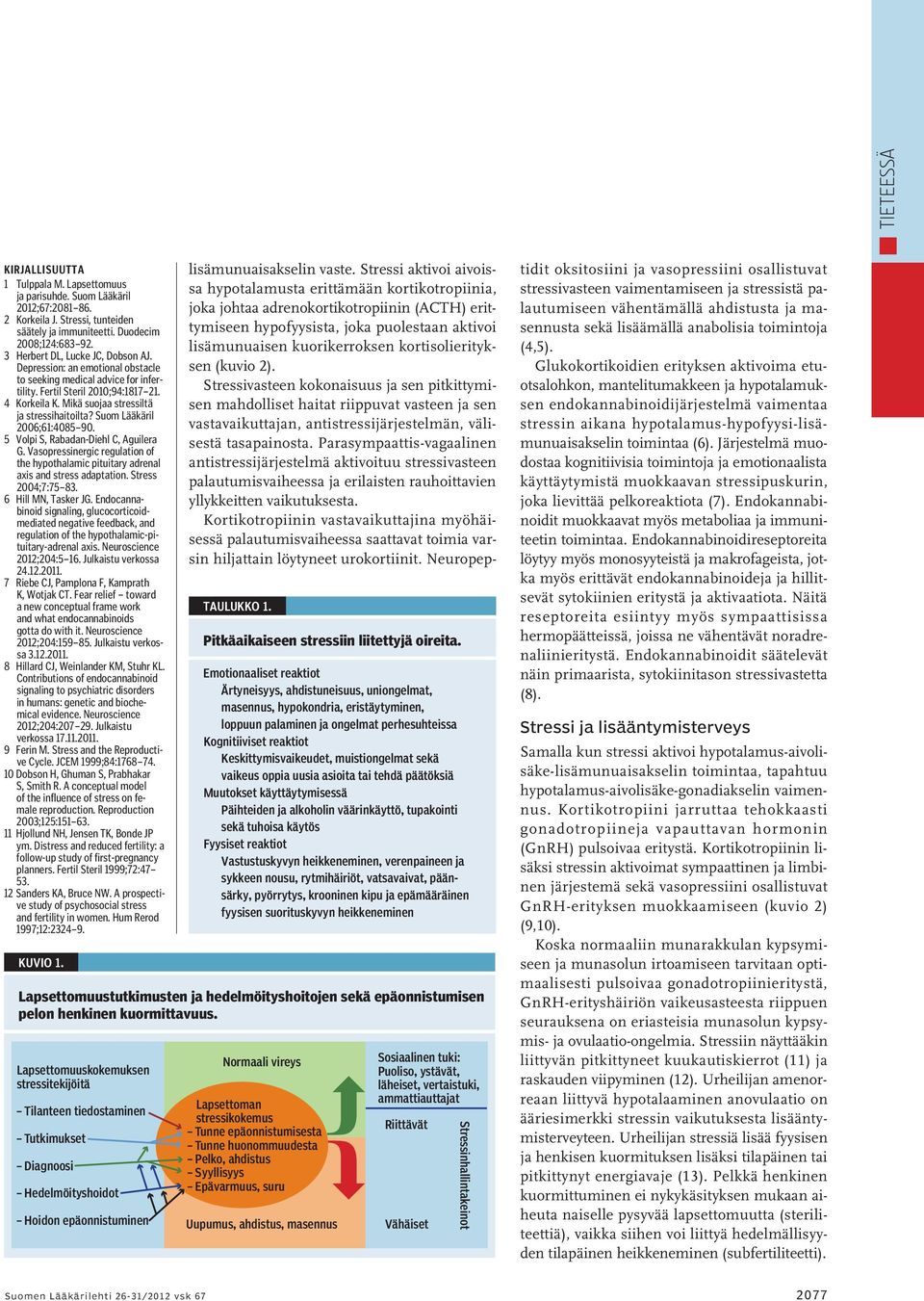 Suom Lääkäril 2006;61:4085 90. 5 Volpi S, Rabadan-Diehl C, Aguilera G. Vasopressinergic regulation of the hypothalamic pituitary adrenal axis and stress adaptation. Stress 2004;7:75 83.