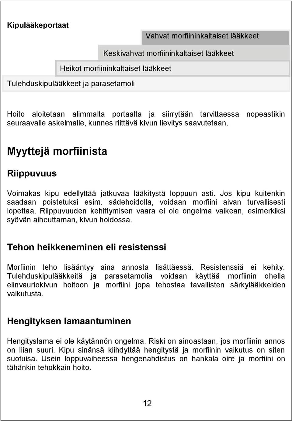 Myyttejä morfiinista Riippuvuus Voimakas kipu edellyttää jatkuvaa lääkitystä loppuun asti. Jos kipu kuitenkin saadaan poistetuksi esim. sädehoidolla, voidaan morfiini aivan turvallisesti lopettaa.