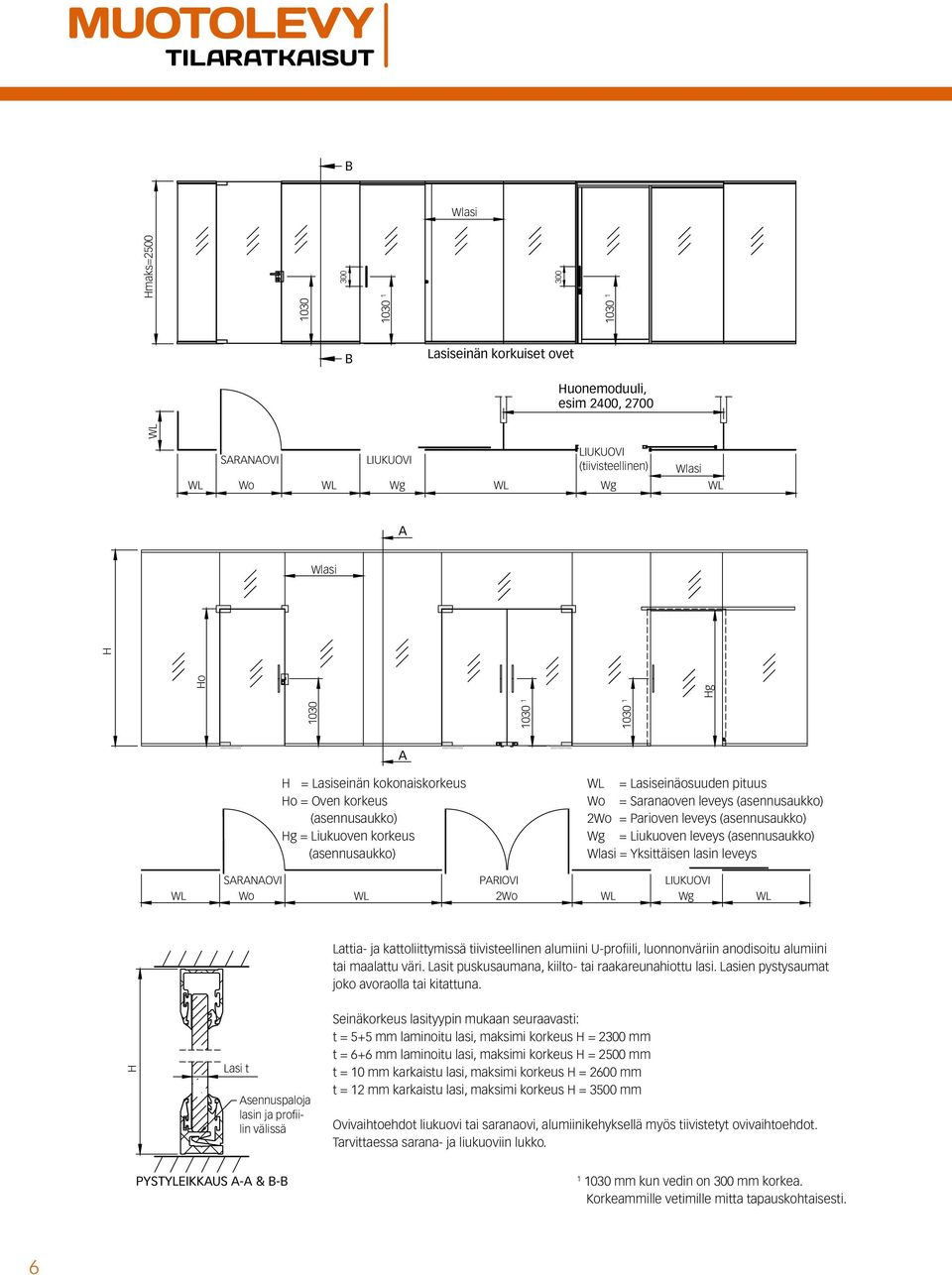 (asennusaukko) Wg = Liukuoven leveys (asennusaukko) Wlasi = Yksittäisen lasin leveys WL SARANAOVI Wo PARIOVI LIUKUOVI WL 2Wo WL Wg WL Lattia- ja kattoliittymissä tiivisteellinen alumiini U-profiili,
