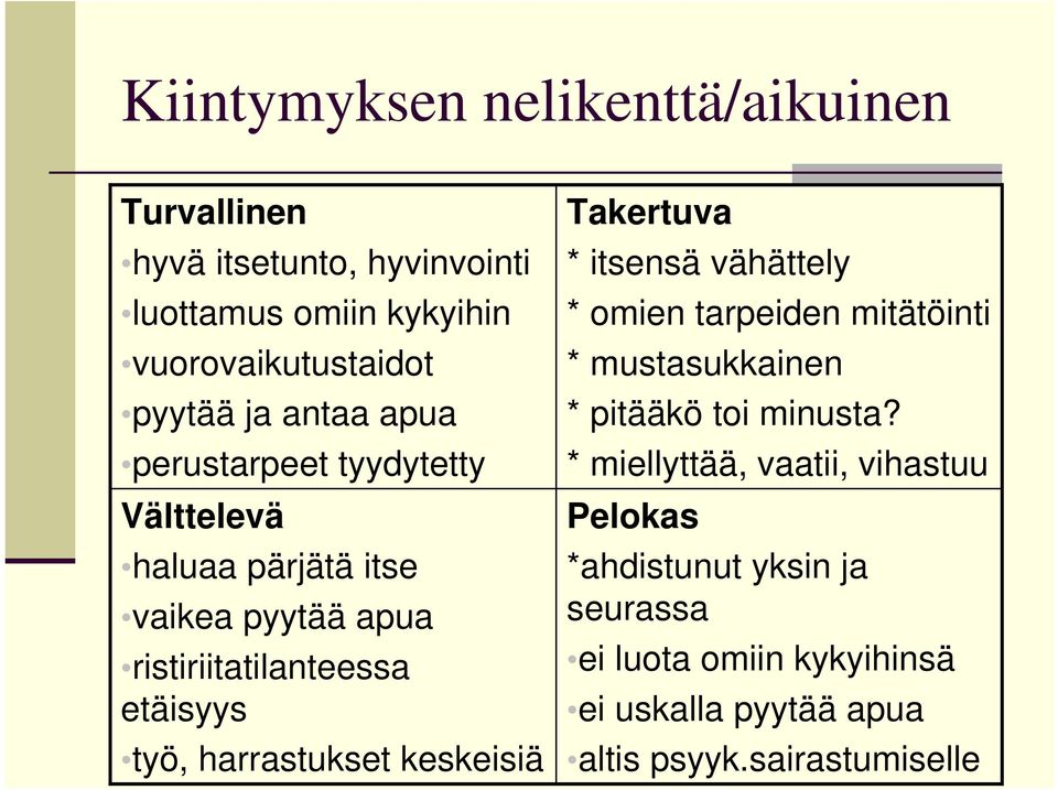 harrastukset keskeisiä Takertuva * itsensä vähättely * omien tarpeiden mitätöinti * mustasukkainen * pitääkö toi minusta?