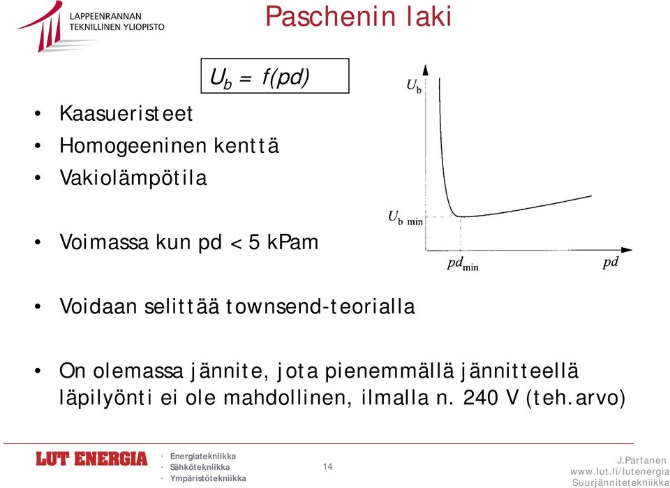 townsend-teorialla On olemassa jännite, jota pienemmällä