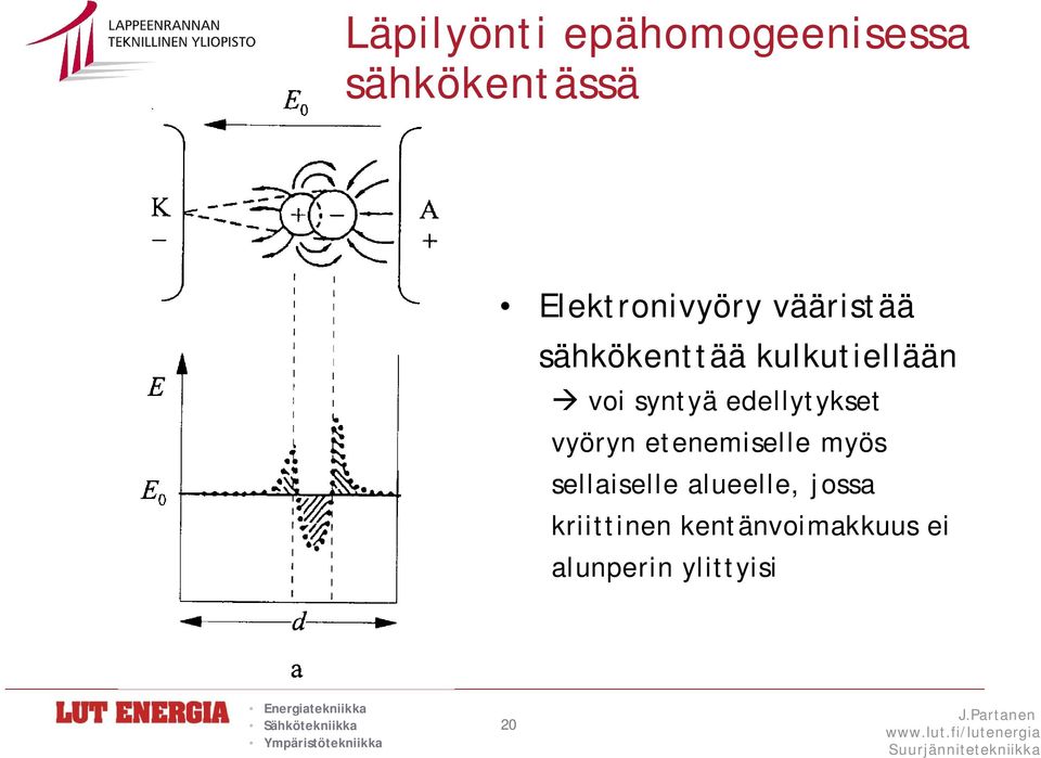 syntyä edellytykset vyöryn etenemiselle myös sellaiselle