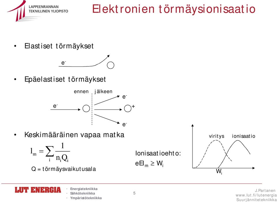 Keskimääräinen vapaa matka 1 lm i n Q i Q =