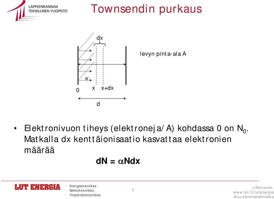 (elektroneja/a) kohdassa 0 on N 0.