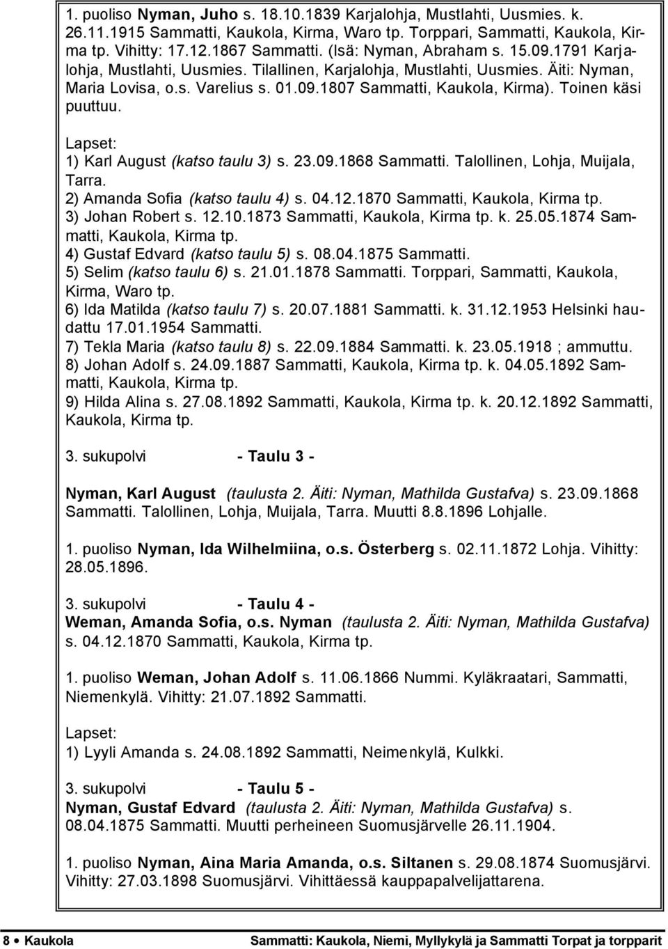 Toinen käsi puuttuu. 1) Karl August (katso taulu 3) s. 23.09.1868 Sammatti. Talollinen, Lohja, Muijala, Tarra. 2) Amanda Sofia (katso taulu 4) s. 04.12.1870 Sammatti, Kaukola, Kirma tp.