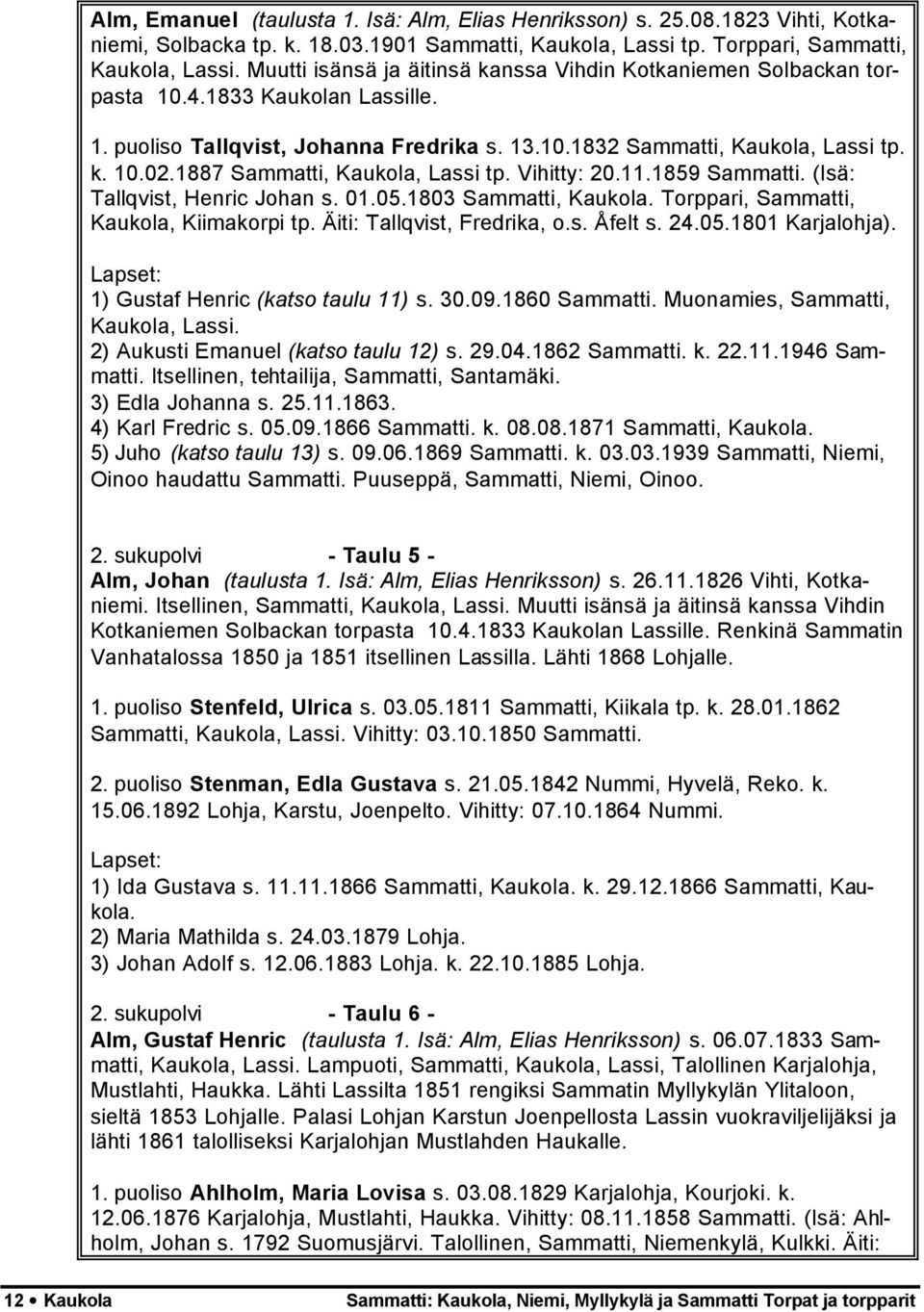 1887 Sammatti, Kaukola, Lassi tp. Vihitty: 20.11.1859 Sammatti. (Isä: Tallqvist, Henric Johan s. 01.05.1803 Sammatti, Kaukola. Torppari, Sammatti, Kaukola, Kiimakorpi tp. Äiti: Tallqvist, Fredrika, o.