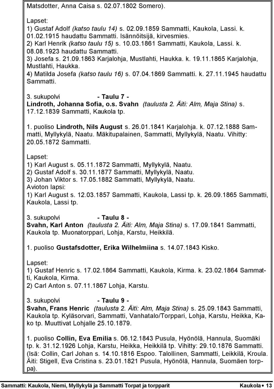 1865 Karjalohja, Mustlahti, Haukka. 4) Matilda Josefa (katso taulu 16) s. 07.04.1869 Sammatti. k. 27.11.1945 haudattu Sammatti. 3. sukupolvi - Taulu 7 - Lindroth, Johanna Sofia, o.s. Svahn (taulusta 2.