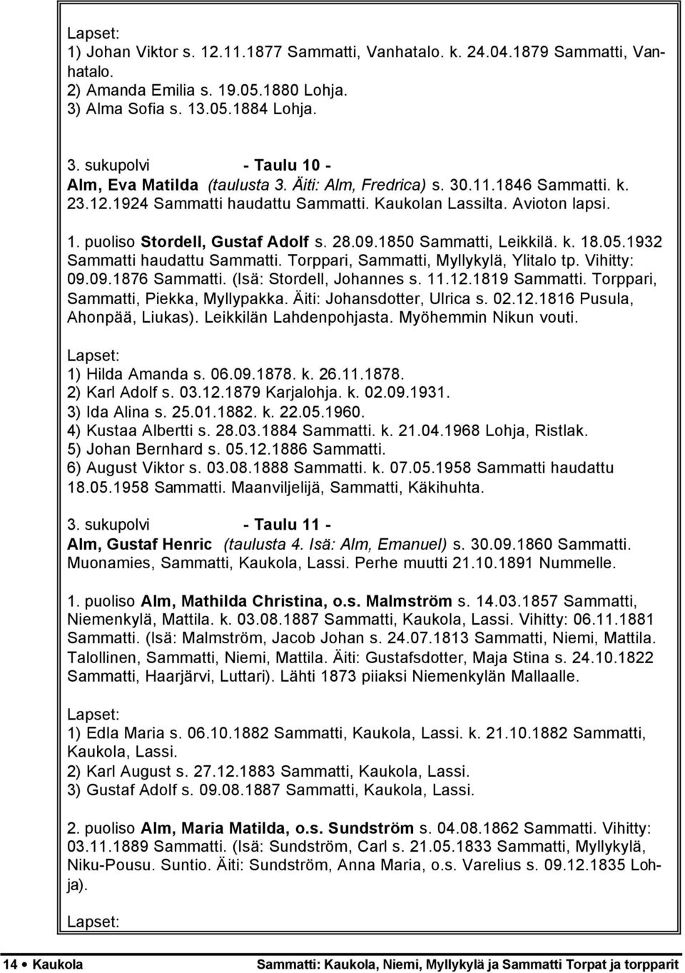 1932 Sammatti haudattu Sammatti. Torppari, Sammatti, Myllykylä, Ylitalo tp. Vihitty: 09.09.1876 Sammatti. (Isä: Stordell, Johannes s. 11.12.1819 Sammatti. Torppari, Sammatti, Piekka, Myllypakka.