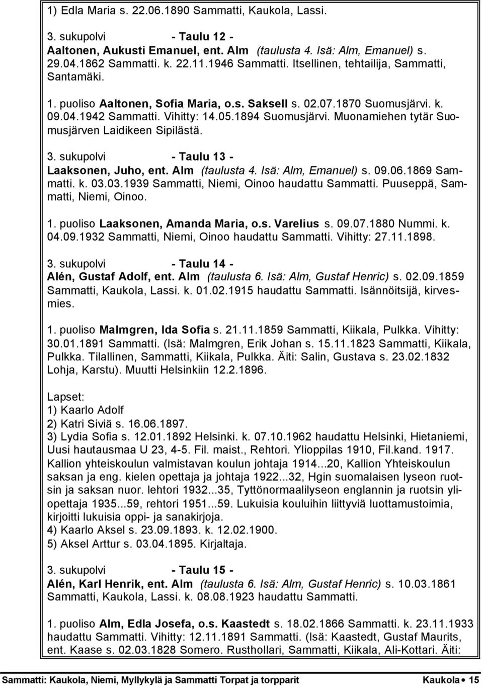 Muonamiehen tytär Suomusjärven Laidikeen Sipilästä. 3. sukupolvi - Taulu 13 - Laaksonen, Juho, ent. Alm (taulusta 4. Isä: Alm, Emanuel) s. 09.06.1869 Sammatti. k. 03.