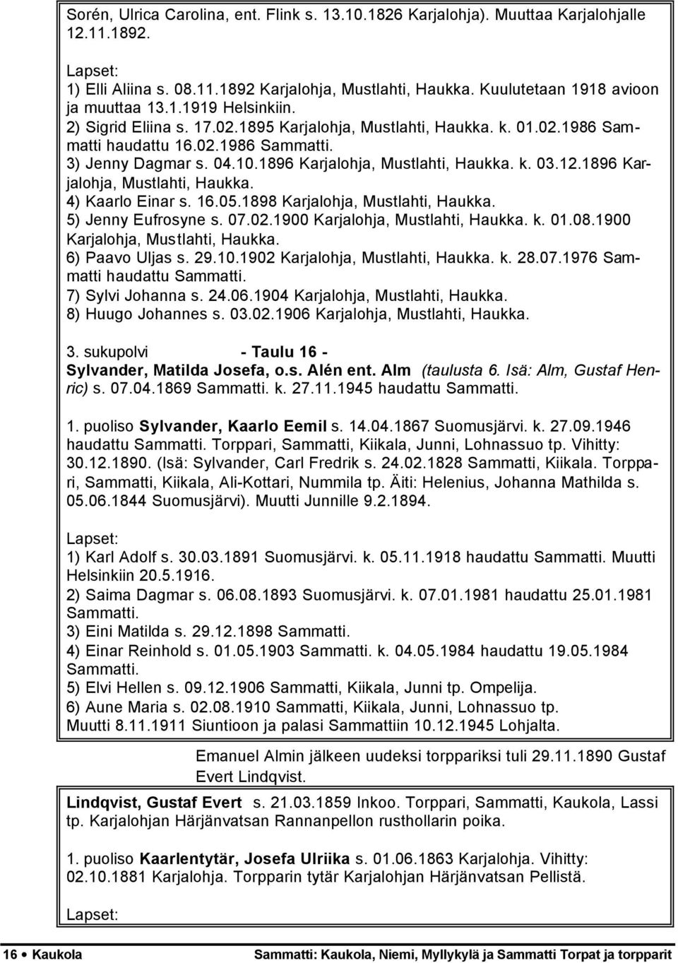 1896 Karjalohja, Mustlahti, Haukka. 4) Kaarlo Einar s. 16.05.1898 Karjalohja, Mustlahti, Haukka. 5) Jenny Eufrosyne s. 07.02.1900 Karjalohja, Mustlahti, Haukka. k. 01.08.