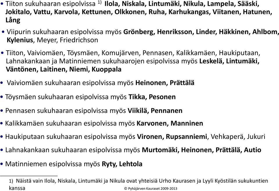 Matinniemen sukuhaarojen esipolvissa myös Leskelä, Lintumäki, Väntönen, Laitinen, Niemi, Kuoppala Vaiviomäen sukuhaaran esipolvissa myös Heinonen, Prättälä Töysmäen sukuhaaran esipolvissa myös Tikka,