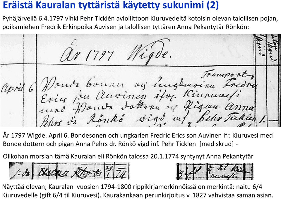 År 1797 Wigde. April 6. Bondesonen och ungkarlen Fredric Erics son Auvinen ifr. Kiuruvesi med Bonde dottern och pigan Anna Pehrs dr. Rönkö vigd inf.