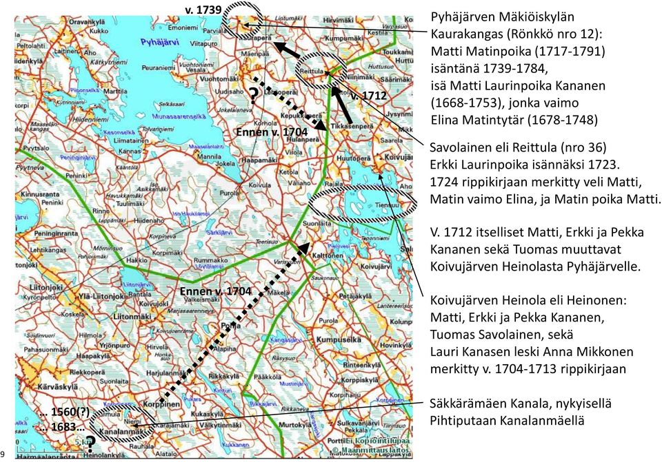 (1678-1748) Savolainen eli Reittula (nro 36) Erkki Laurinpoika isännäksi 1723. 1724 rippikirjaan merkitty veli Matti, Matin vaimo Elina, ja Matin poika Matti. V.