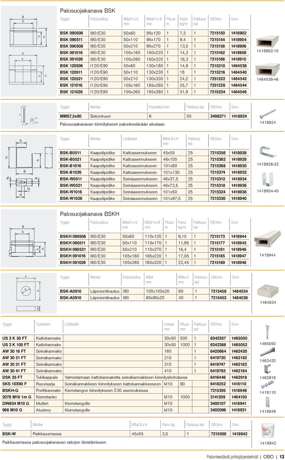 I120/E90 50x60 130x180 1 14,9 1 7215210 1464538 BSK 120511 I120/E90 50x110 130x230 1 18 1 7215216 1464540 BSK 120521 I120/E90 50x210 130x330 1 24,2 1 7251222 1464542 BSK 121016 I120/E90 105x160