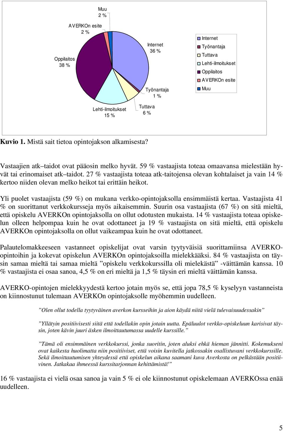 27 % vastaajista toteaa atk-taitojensa olevan kohtalaiset ja vain 14 % kertoo niiden olevan melko heikot tai erittäin heikot.