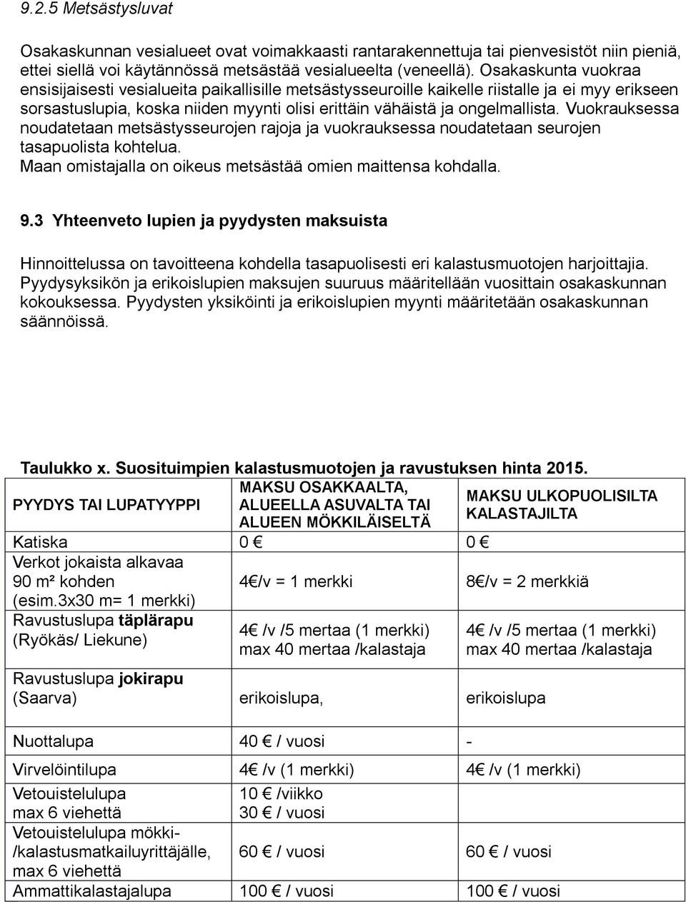 Vuokrauksessa noudatetaan metsästysseurojen rajoja ja vuokrauksessa noudatetaan seurojen tasapuolista kohtelua. Maan omistajalla on oikeus metsästää omien maittensa kohdalla. 9.