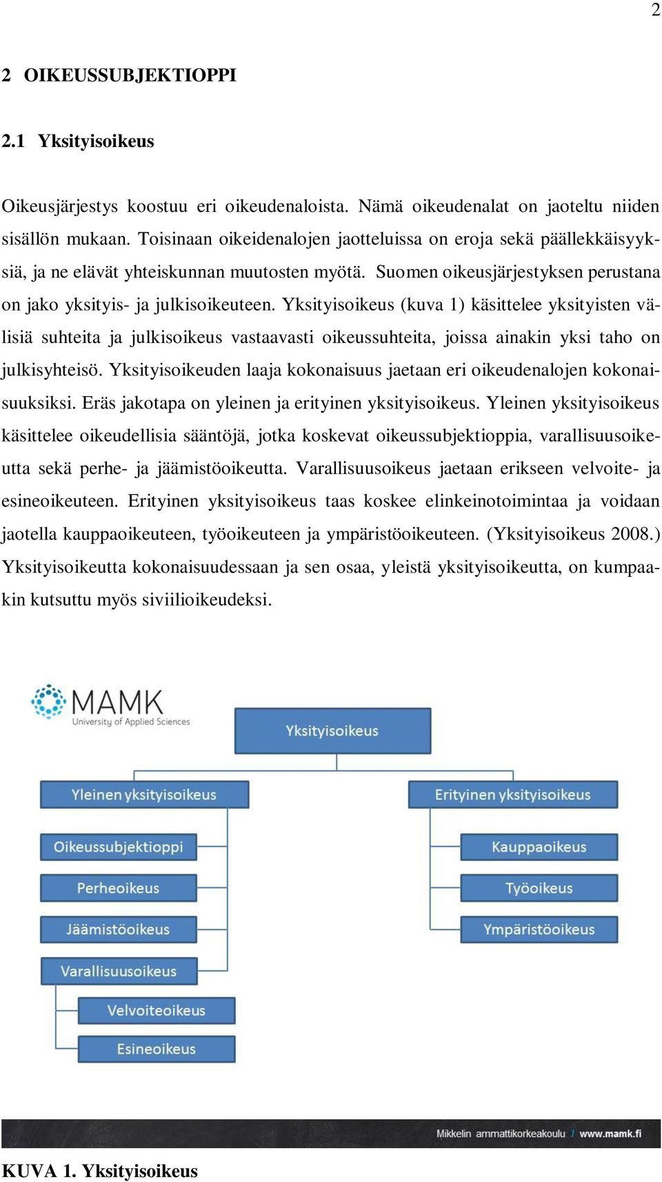Yksityisoikeus (kuva 1) käsittelee yksityisten välisiä suhteita ja julkisoikeus vastaavasti oikeussuhteita, joissa ainakin yksi taho on julkisyhteisö.