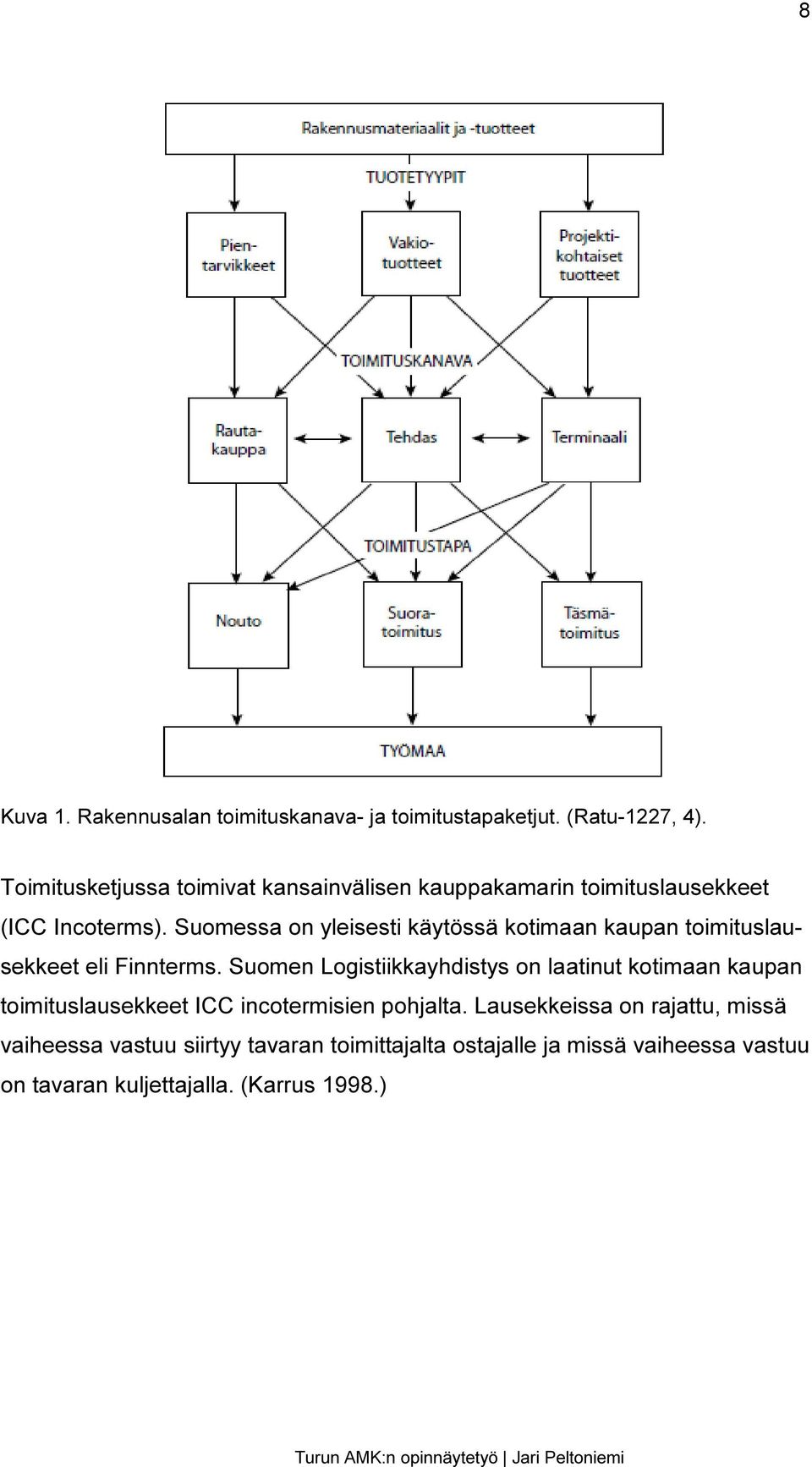 Suomessa on yleisesti käytössä kotimaan kaupan toimituslausekkeet eli Finnterms.