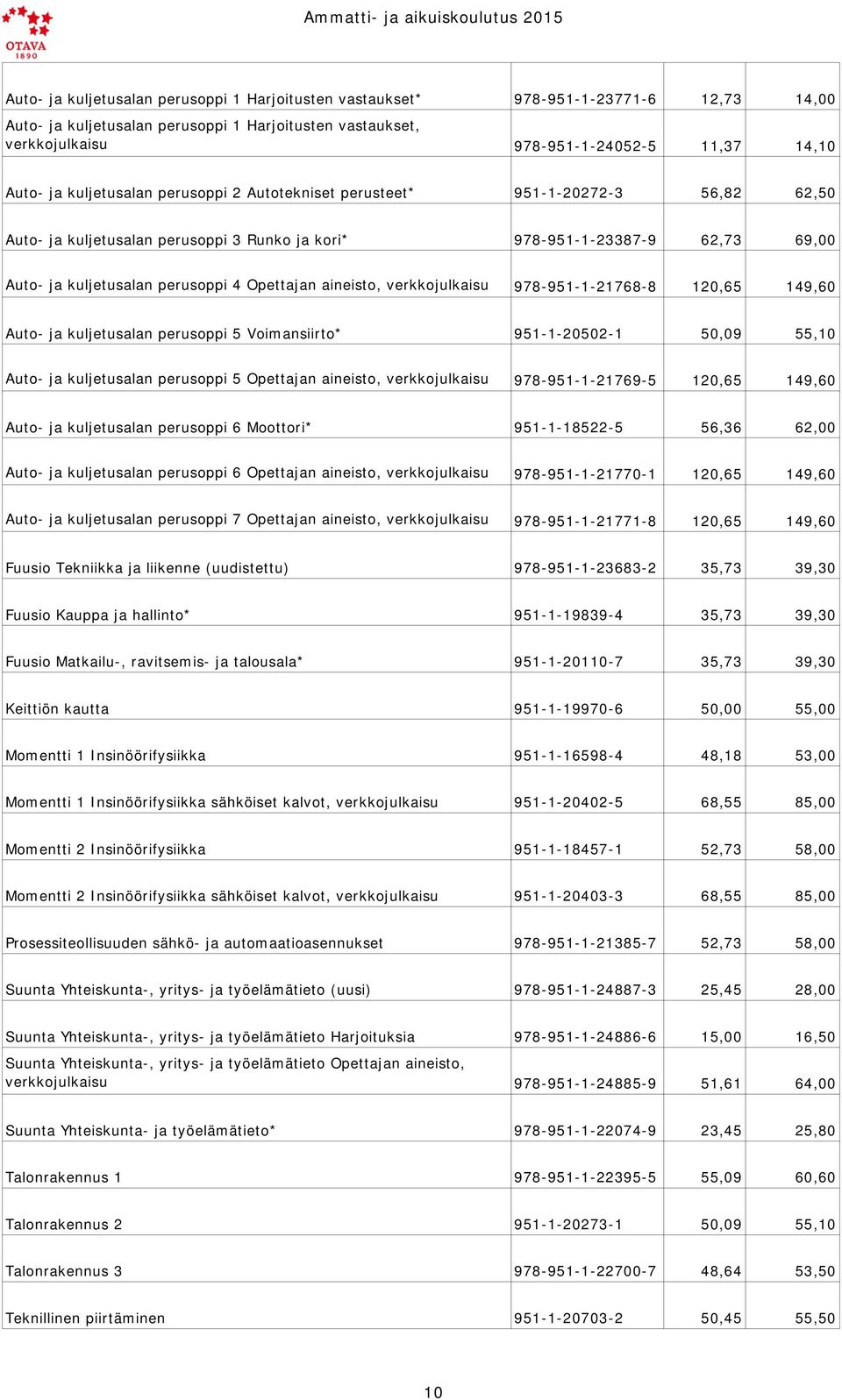 Opettajan aineisto, verkkojulkaisu 978-951-1-21768-8 120,65 149,60 Auto- ja kuljetusalan perusoppi 5 Voimansiirto* 951-1-20502-1 50,09 55,10 Auto- ja kuljetusalan perusoppi 5 Opettajan aineisto,