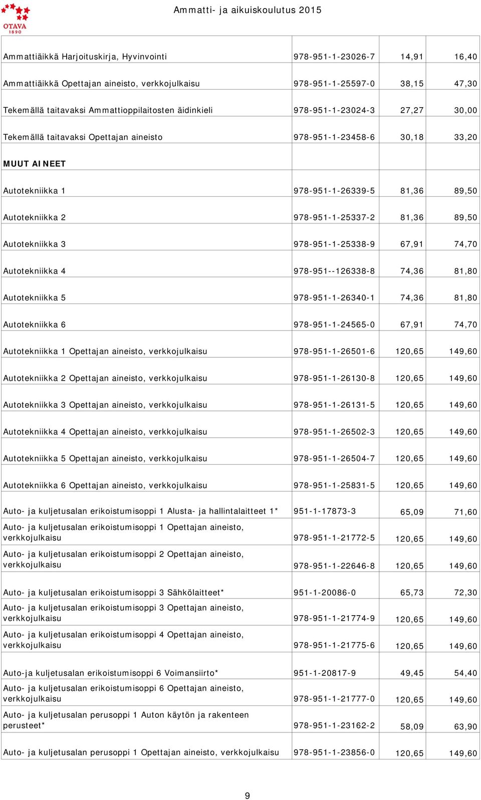 978-951-1-25337-2 81,36 89,50 Autotekniikka 3 978-951-1-25338-9 67,91 74,70 Autotekniikka 4 978-951--126338-8 74,36 81,80 Autotekniikka 5 978-951-1-26340-1 74,36 81,80 Autotekniikka 6