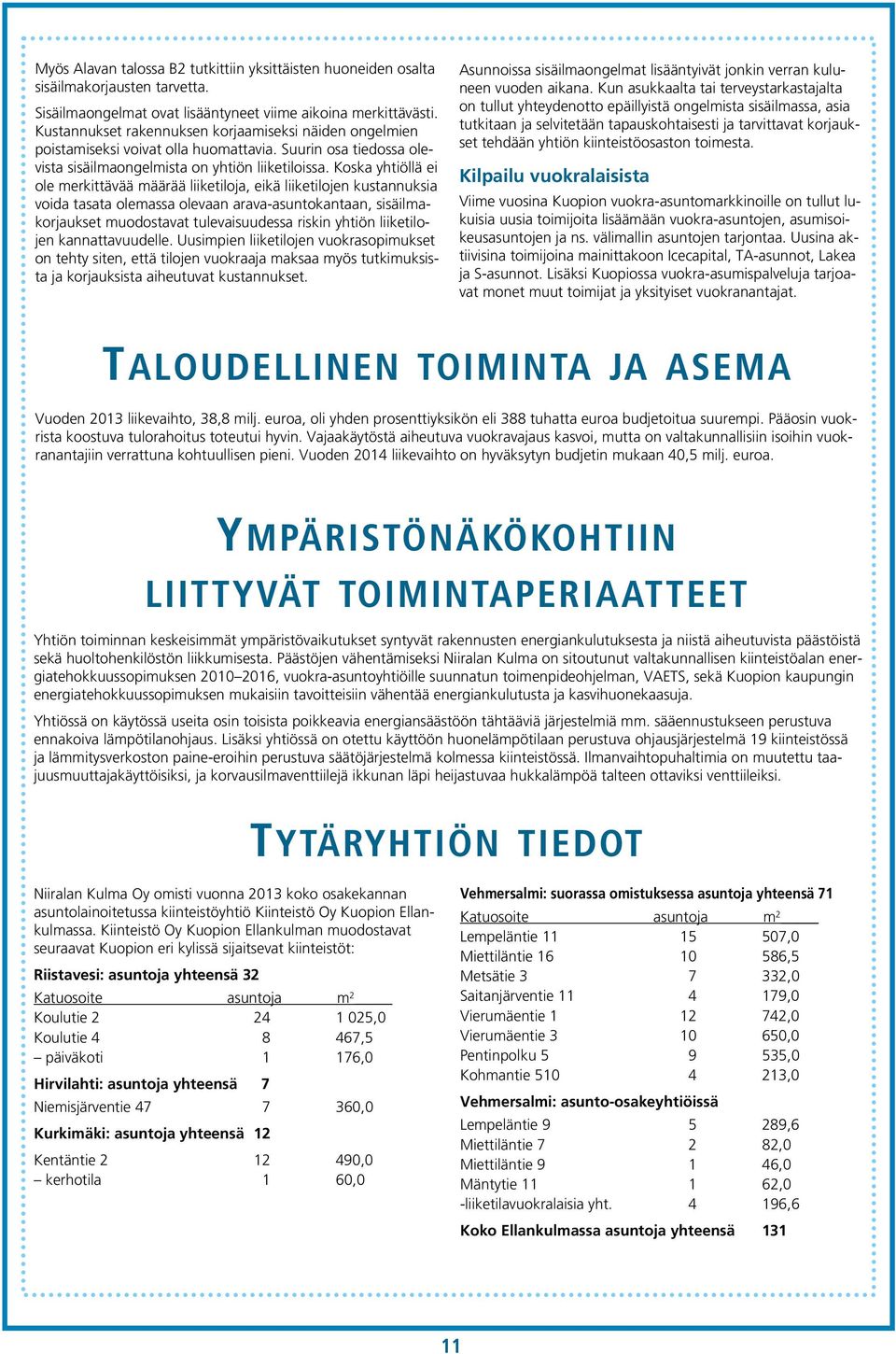 Koska yhtiöllä ei ole merkittävää määrää liiketiloja, eikä liiketilojen kustannuksia voida tasata olemassa olevaan arava-asuntokantaan, sisäilmakorjaukset muodostavat tulevaisuudessa riskin yhtiön