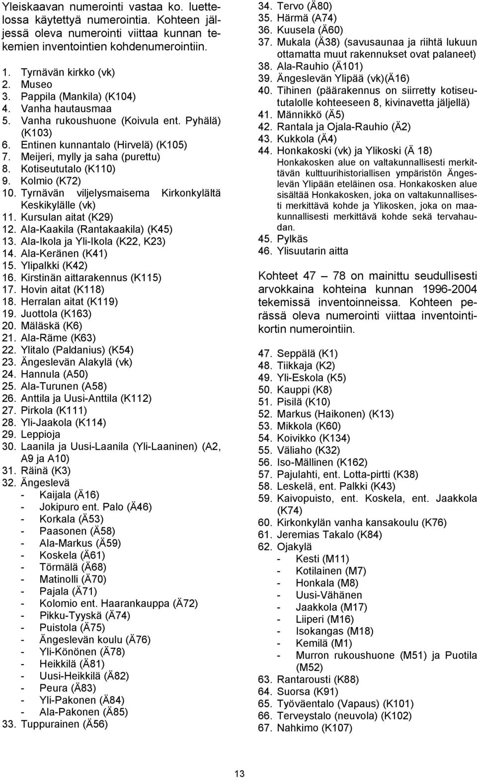 Kolmio (K72) 10. Tyrnävän viljelysmaisema Kirkonkylältä Keskikylälle (vk) 11. Kursulan aitat (K29) 12. Ala-Kaakila (Rantakaakila) (K45) 13. Ala-Ikola ja Yli-Ikola (K22, K23) 14. Ala-Keränen (K41) 15.