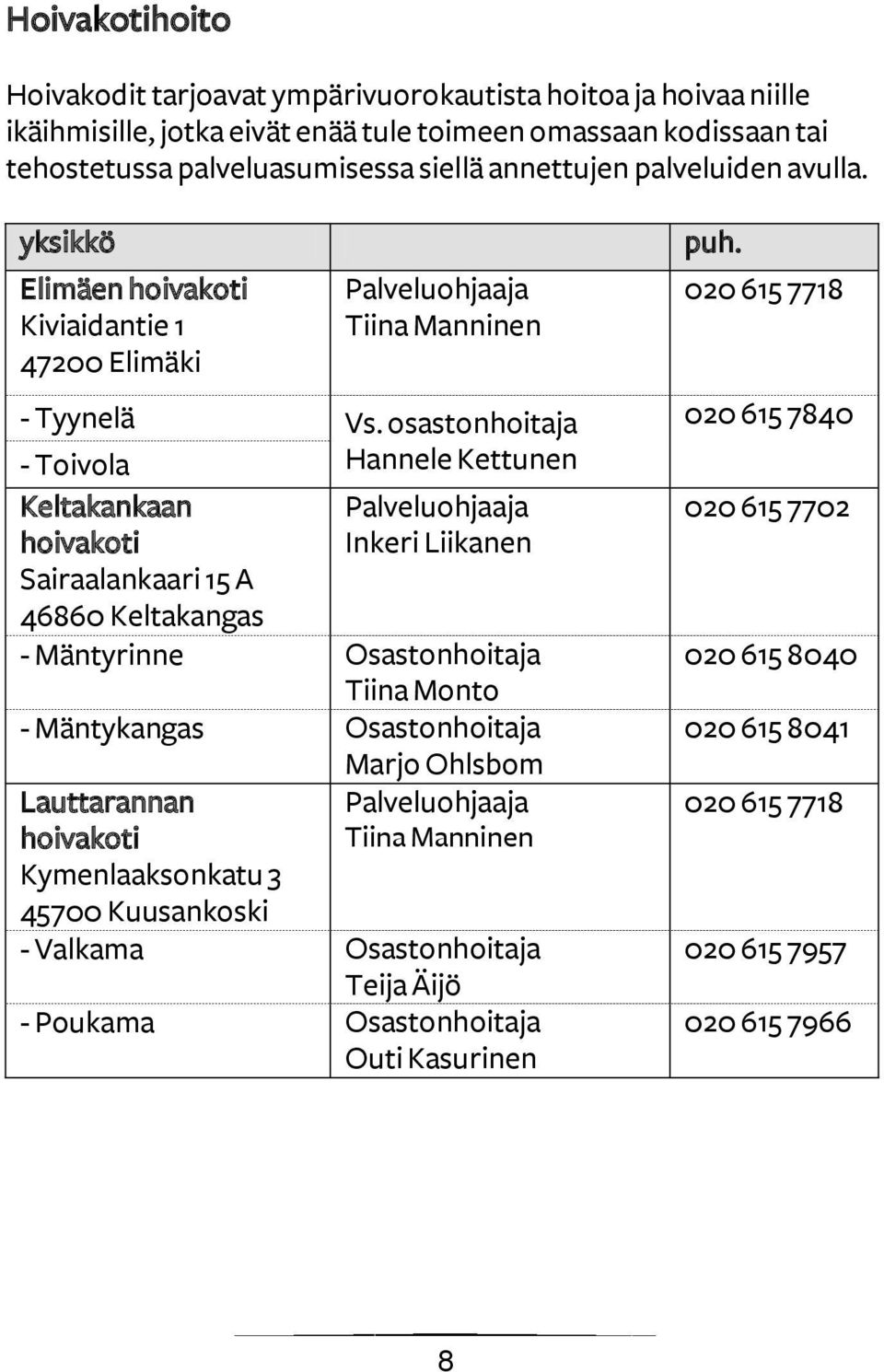 yksikkö Elimäen hoivakoti Kiviaidantie 1 47200 Elimäki - Tyynelä - Toivola Keltakankaan hoivakoti Sairaalankaari 15 A 46860 Keltakangas - Mäntyrinne - Mäntykangas