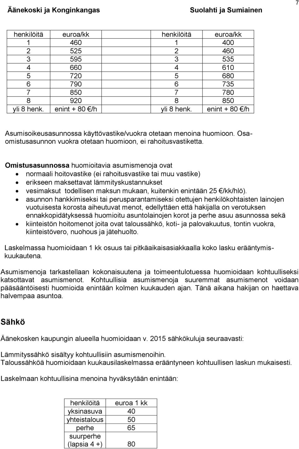 Omistusasunnossa huomioitavia asumismenoja ovat normaali hoitovastike (ei rahoitusvastike tai muu vastike) erikseen maksettavat lämmityskustannukset vesimaksut todellisen maksun mukaan, kuitenkin