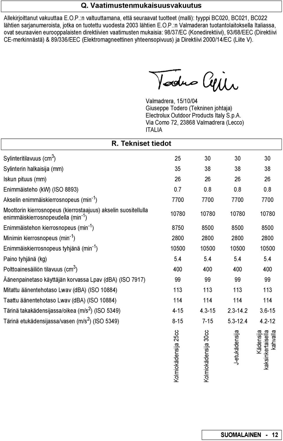 :n Valmaderan tuotantolaitoksella Italiassa, ovat seuraavien eurooppalaisten direktiivien vaatimusten mukaisia: 98/37/EC (Konedirektiivi), 93/68/EEC (Direktiivi CE-merkinnästä) & 89/336/EEC