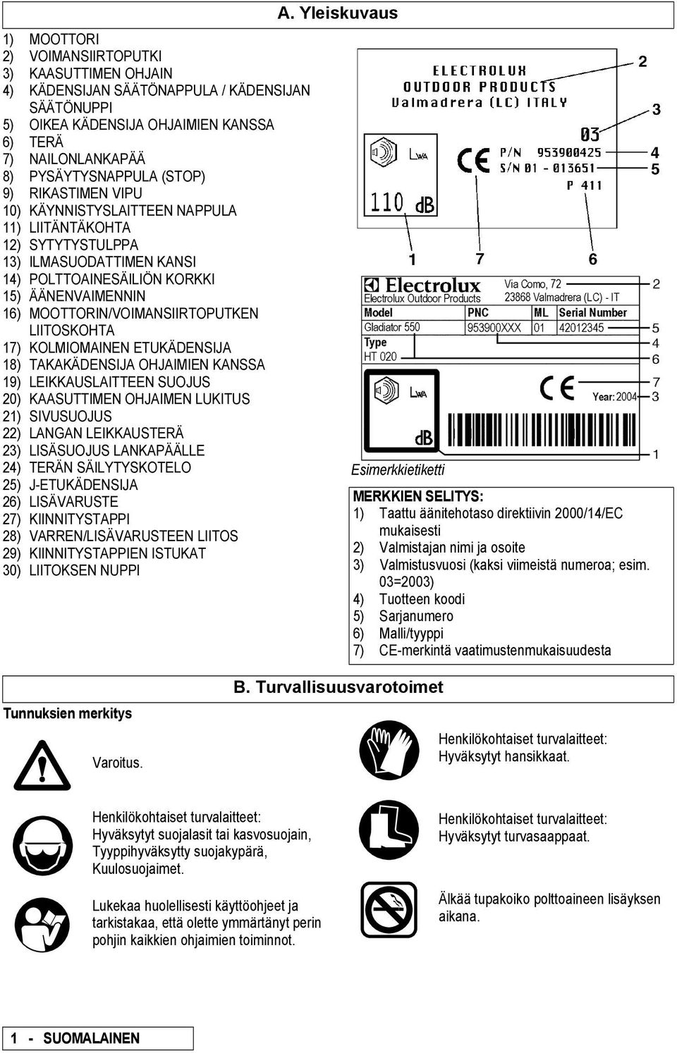 18) TKKÄDENSIJ OHJIMIEN KNSS 19) LEIKKUSLITTEEN SUOJUS 20) KSUTTIMEN OHJIMEN LUKITUS 21) SIVUSUOJUS 22) LNGN LEIKKUSTERÄ 23) LISÄSUOJUS LNKPÄÄLLE 24) TERÄN SÄILYTYSKOTELO 25) J-ETUKÄDENSIJ 26)