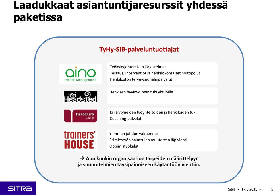 Kriisiytyneiden työyhteisöiden ja henkilöiden tuki Coaching-palvelut Ylimmän johdon valmennus Esimiestyön haluttujen muutosten