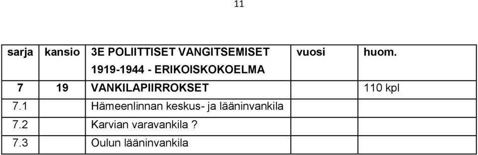 1 Hämeenlinnan keskus- ja
