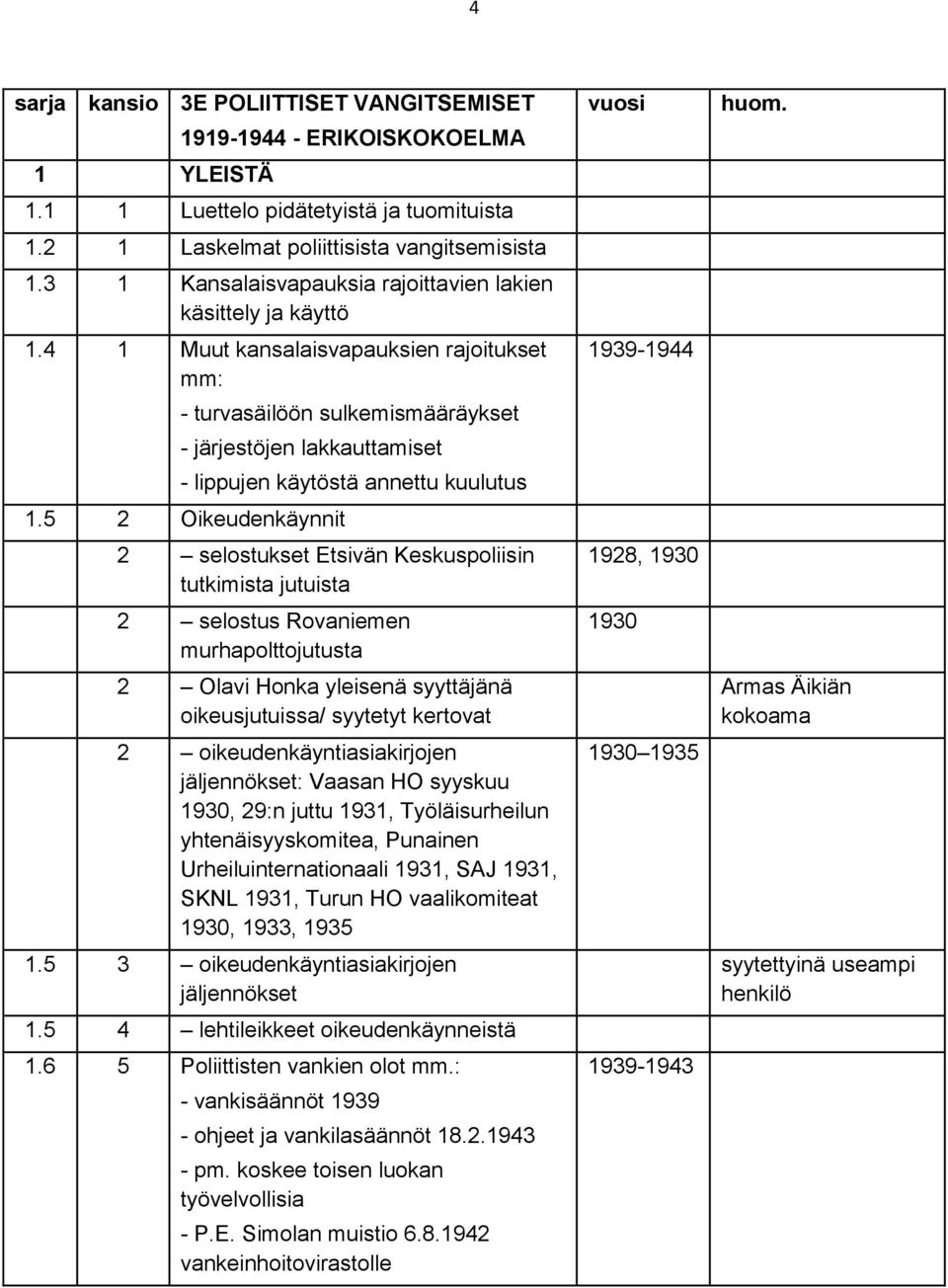 5 2 Oikeudenkäynnit 2 selostukset Etsivän Keskuspoliisin tutkimista jutuista 2 selostus Rovaniemen murhapolttojutusta 2 Olavi Honka yleisenä syyttäjänä oikeusjutuissa/ syytetyt kertovat 2