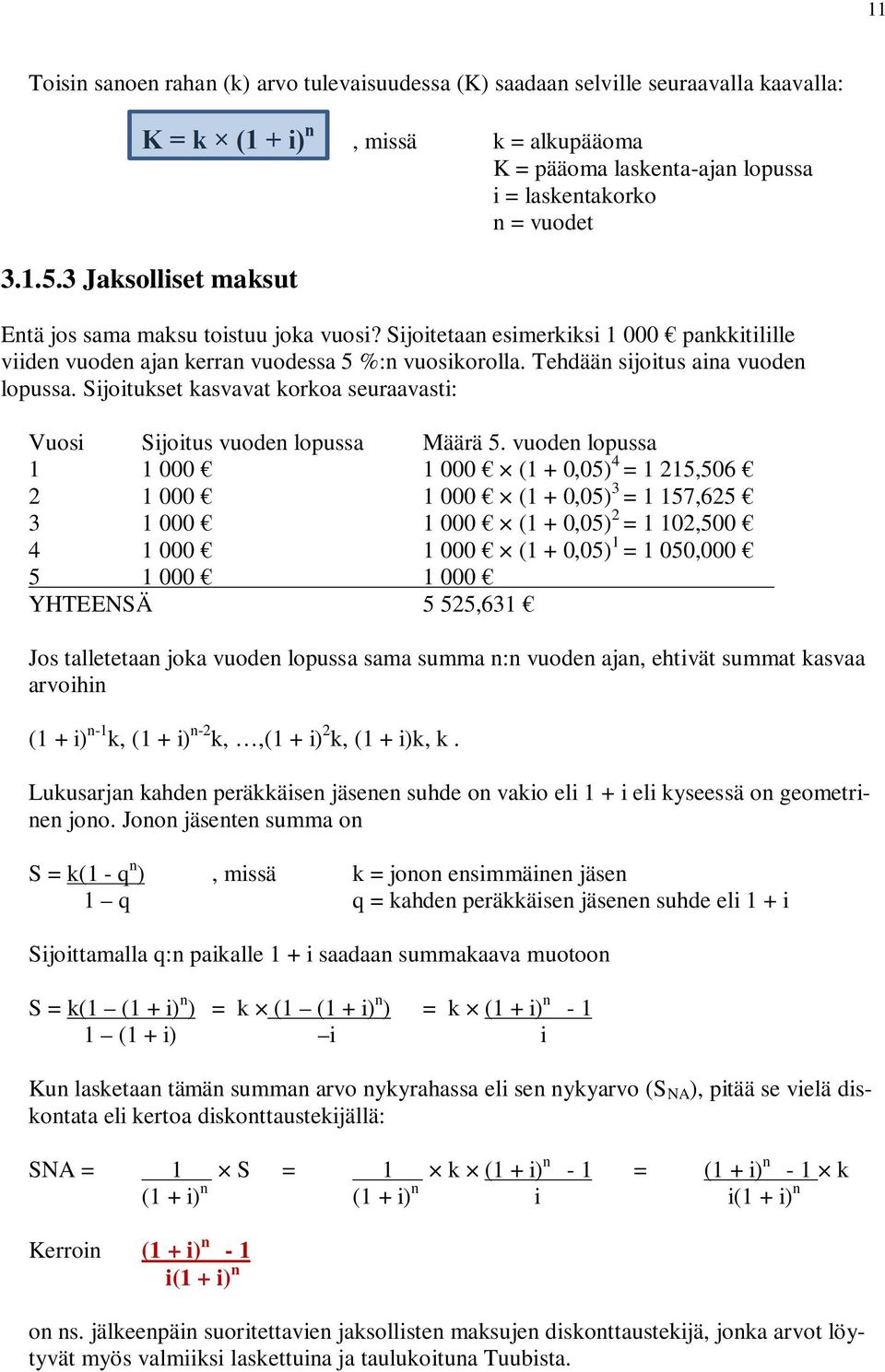 Sijoitukset kasvavat korkoa seuraavasti: Vuosi Sijoitus vuoden lopussa Määrä 5.