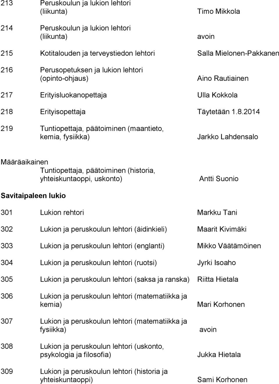 Erityisopettaja Täytetään 1.8.