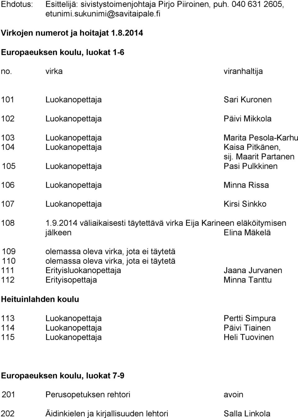 Maarit Partanen 105 Luokanopettaja Pasi Pulkkinen 106 Luokanopettaja Minna Rissa 107 Luokanopettaja Kirsi Sinkko 108 1.9.