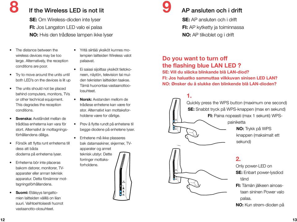 Try to move around the units until both LED s on the devices is lit up The units should not be placed behind computers, monitors, TVs or other technical equipment.