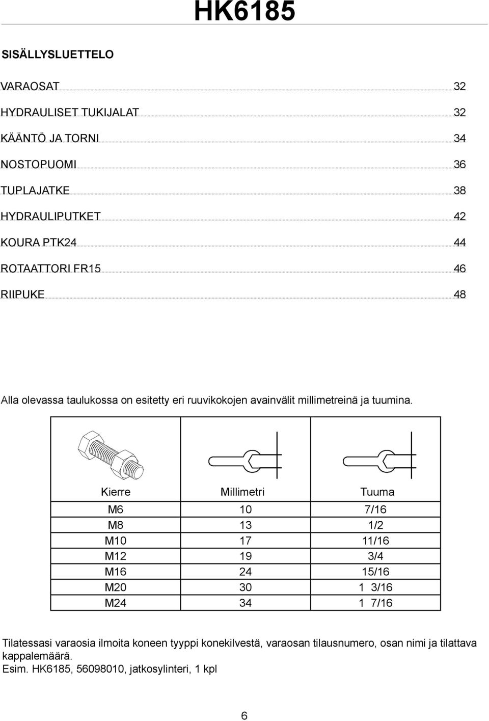 Kierre Millimetri Tuuma M6 10 7/16 M8 13 1/2 M10 17 11/16 M12 19 3/4 M16 24 15/16 M20 30 1 3/16 M24 34 1 7/16 Tilatessasi varaosia