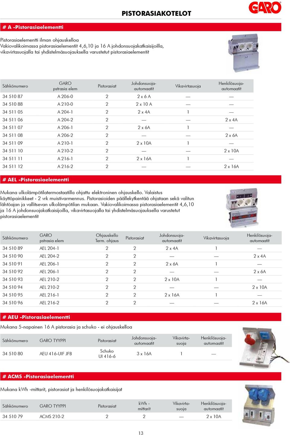 08 A 206-2 2 2 x 6A 34 511 09 A 210-1 2 2 x 10A 1 34 511 10 A 210-2 2 2 x 10A 34 511 11 A 216-1 2 2 x 16A 1 34 511 12 A 216-2 2 2 x 16A # AEL -Pistorasiaelementti Mukana ulkolämpötilatermostaatilla