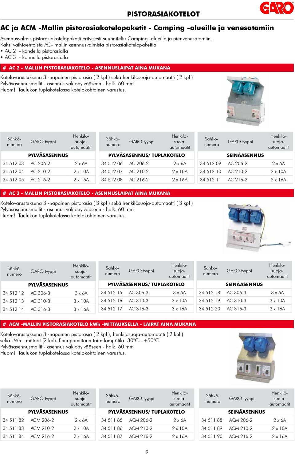 Kotelovarustuksena 3 -napainen pistorasia ( 2 kpl ) sekä henkilösuoja-automaatti ( 2 kpl ) Pylväsasennusmallit - asennus vakiopylvääseen - halk. 60 mm Huom!