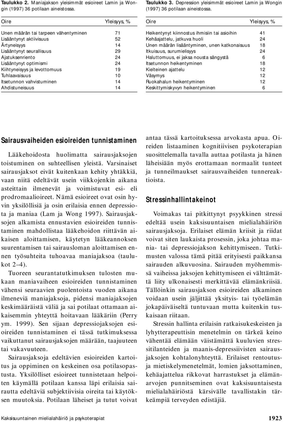 19 Tuhlaavaisuus 10 Itsetunnon vahvistuminen 14 Ahdistuneisuus 14 Taulukko 3. Depression yleisimmät esioireet Lamin ja Wongin (1997) 36 potilaan aineistossa.