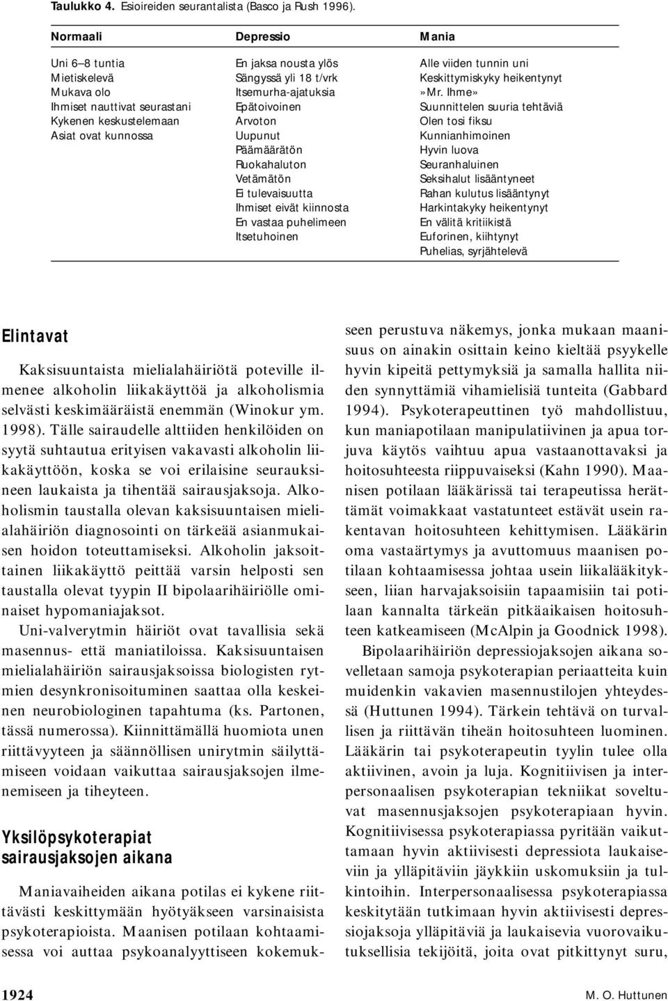 Ihme» Ihmiset nauttivat seurastani Epätoivoinen Suunnittelen suuria tehtäviä Kykenen keskustelemaan Arvoton Olen tosi fiksu Asiat ovat kunnossa Uupunut Kunnianhimoinen Päämäärätön Hyvin luova