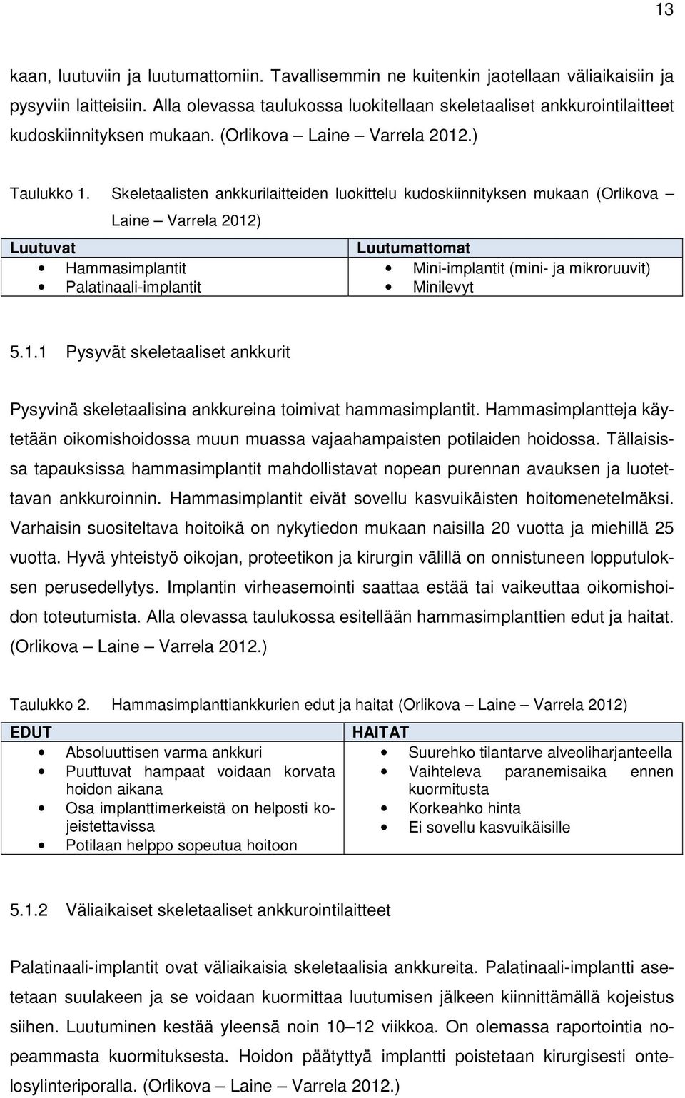 Skeletaalisten ankkurilaitteiden luokittelu kudoskiinnityksen mukaan (Orlikova Laine Varrela 2012) Luutuvat Hammasimplantit Palatinaali-implantit Luutumattomat Mini-implantit (mini- ja mikroruuvit)