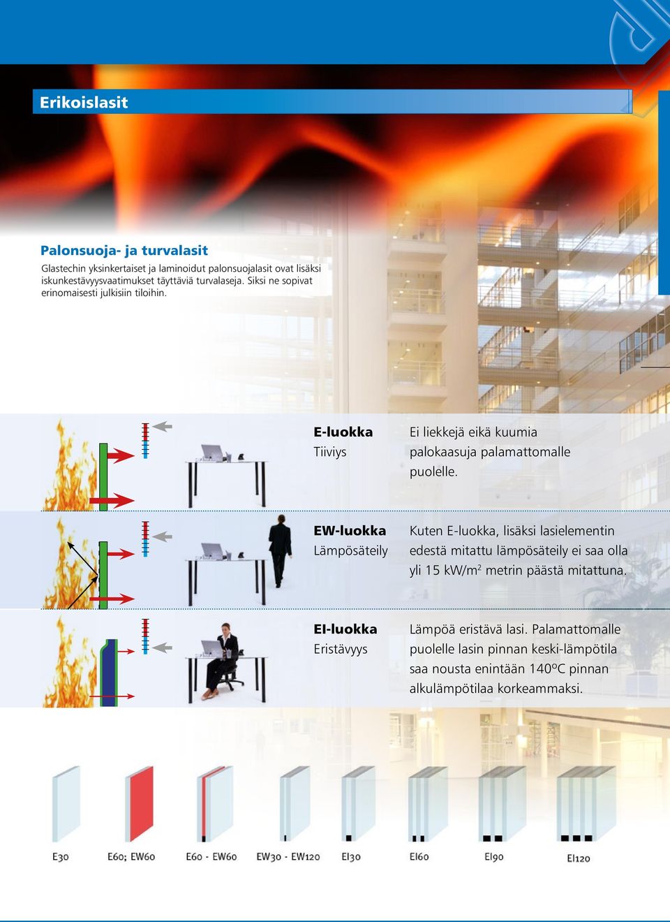 EW-luokka Lämpösäteily Kuten E-luokka, lisäksi lasielementin edestä mitattu lämpösäteily ei saa olla yli 15 kw/m 2 metrin päästä mitattuna.